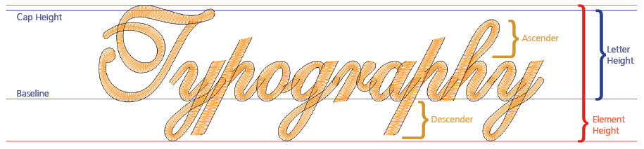 Spur Letterforms Example Articles